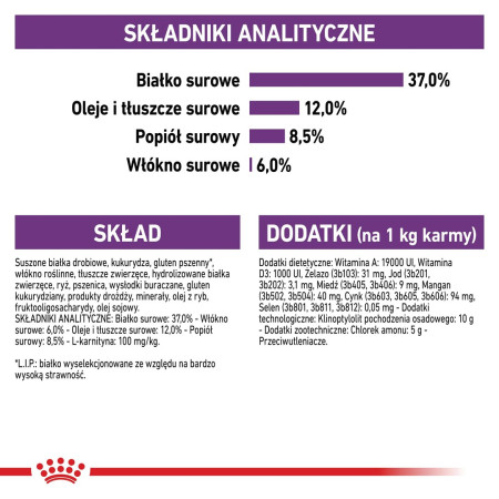 Royal Canin Sterilizuoti 37 - 2kg