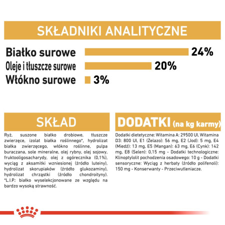 Royal Canin BHN Shih Tzu Adult - sausa karma suaugusiems šunims - 7,5kg