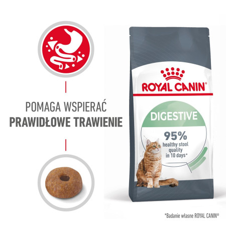 Royal Canin FCN Digestive Care - sausa karma suaugusiems katėms, 10 kg