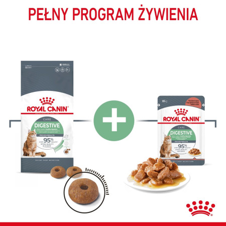 Royal Canin FCN Digestive Care - sausa karma suaugusiems katėms, 10 kg