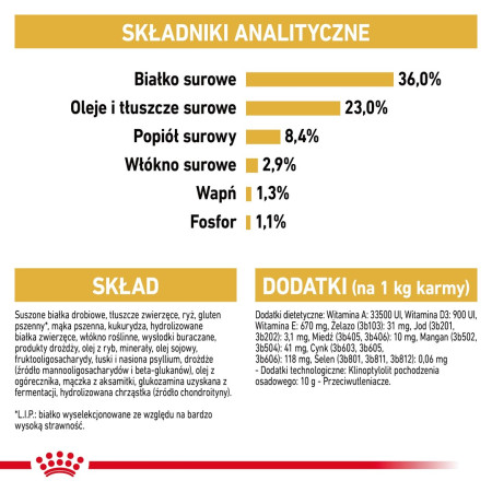 Royal Canin Karma FBN Kačiukams Maine Coon (4 kg)