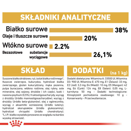 Royal Canin FBN Kit Brit Shorth kačių maistas - 2kg