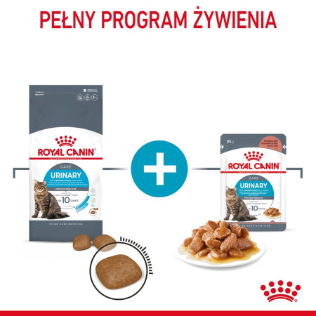 Royal Canin FCN Urinary Care (10 kg)