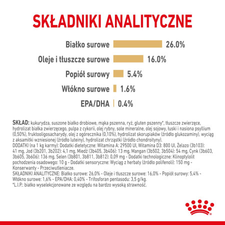 ROYAL CANIN BHN Pomeranian Adult - sausa karma suaugusiems šunims - 3 kg