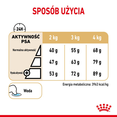 ROYAL CANIN BHN Yorkshire senjorams 8+ - sausa maistas šunims - 3 kg
