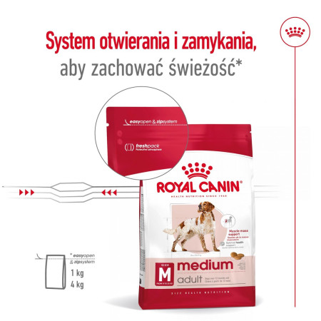 Royal Canin SHN Medium Adult 15kg