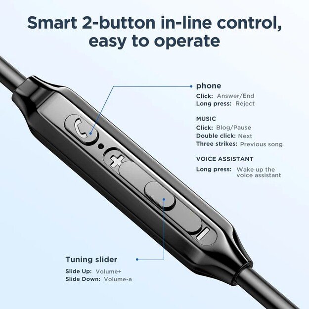 Ausinės Joyroom JR-EW02 3.5mm baltos 1