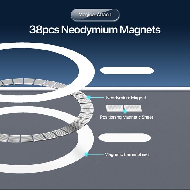 Dėklas Dux Ducis Clin Magsafe Apple iPhone 17 skaidrus 2