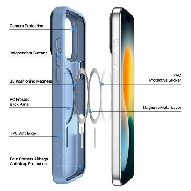 Dėklas Dux Ducis Yind Apple iPhone 17 Pro Max mėlynas 3