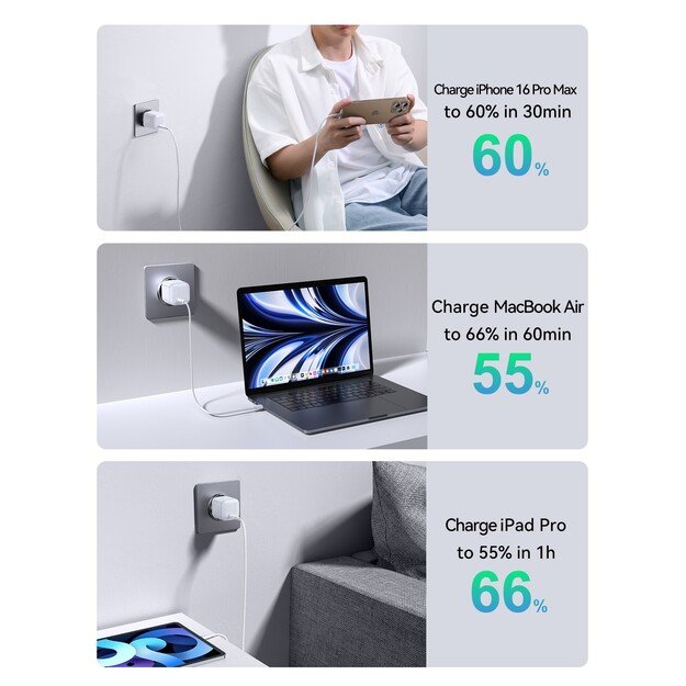 Įkroviklis Joyroom JR-TCG15 30W GaN USB-C baltas 4