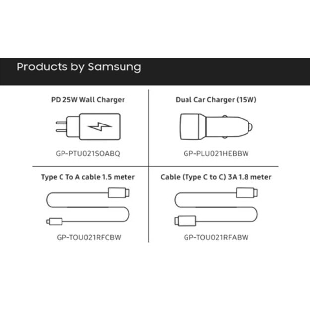 Charger set in ECO package. Includes travel and car adapters with cables