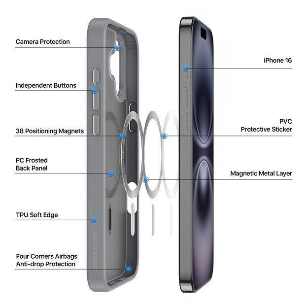 Dėklas Dux Ducis Yind Apple iPhone 16 juodas 1