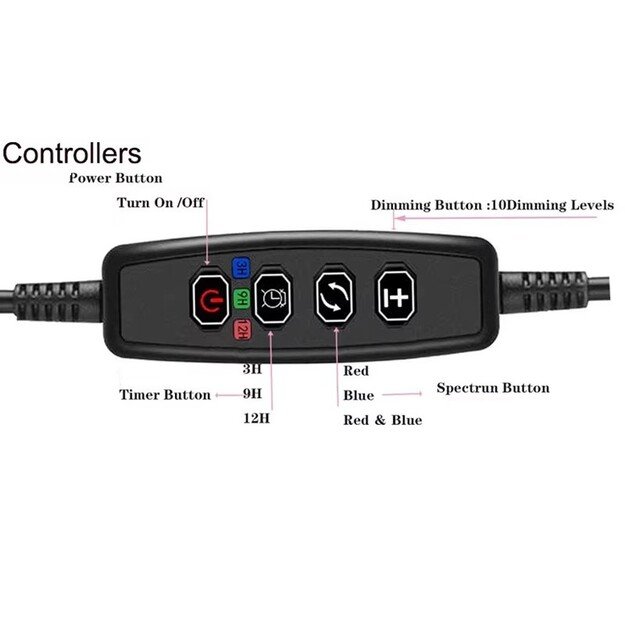LED lempa augalų auginimui Reach 3X 3