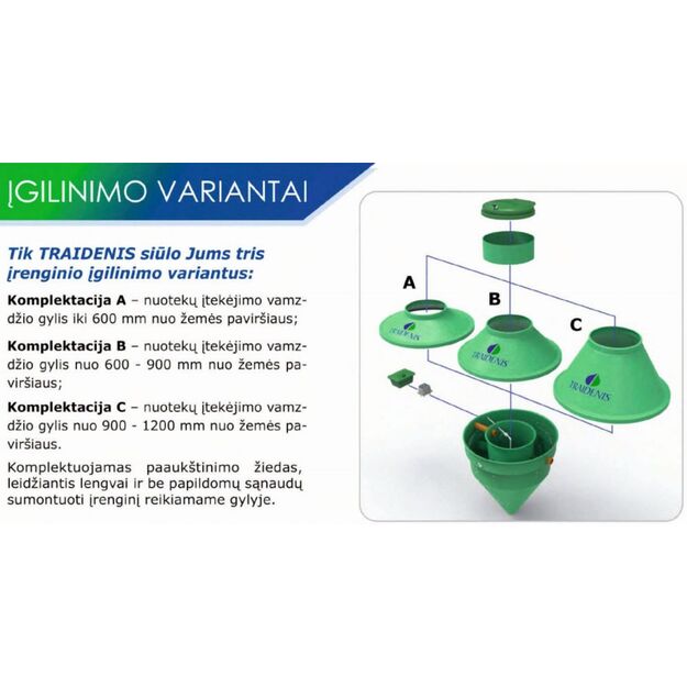 Nuotekų valymo įrenginys NV-1-A-B 0.7-0.95m įgilinimui) (4 žm.) 5