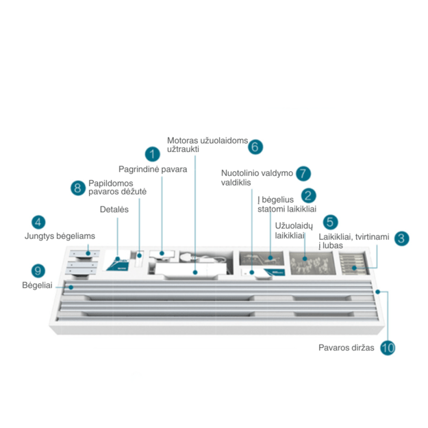 I&scaron;manusis elektrinis karnizas užuolaidoms (5m) Feelspot FS-CM05W WiFi, Tuya 6