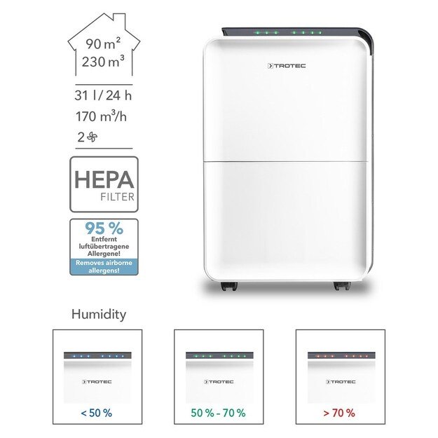 Kondensacinis oro sausintuvas Trotec TTK 99 HEPA 7