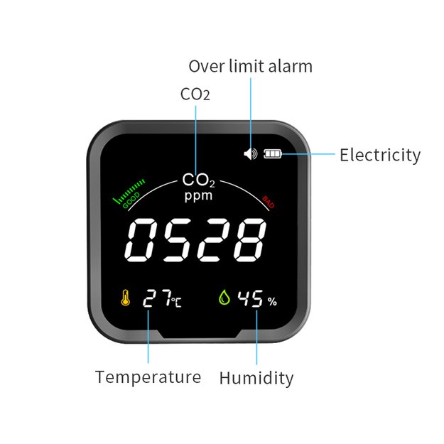 I&scaron;manioji oro kokybės stotelė Feelspot WS2022 NEW  NDIR, WIFI, Tuya (matuoja CO2) 3