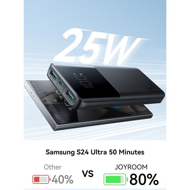 I&scaron;orinė baterija Power Bank Joyroom JR-PBF20 22.5W 10000mAh juoda 1