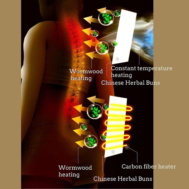 Masažinis čiužinys Reach ZCM002 5