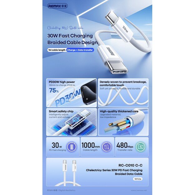 USB kabelis Remax RC-C010 USB-C to USB-C 30W 1.0m baltas 1