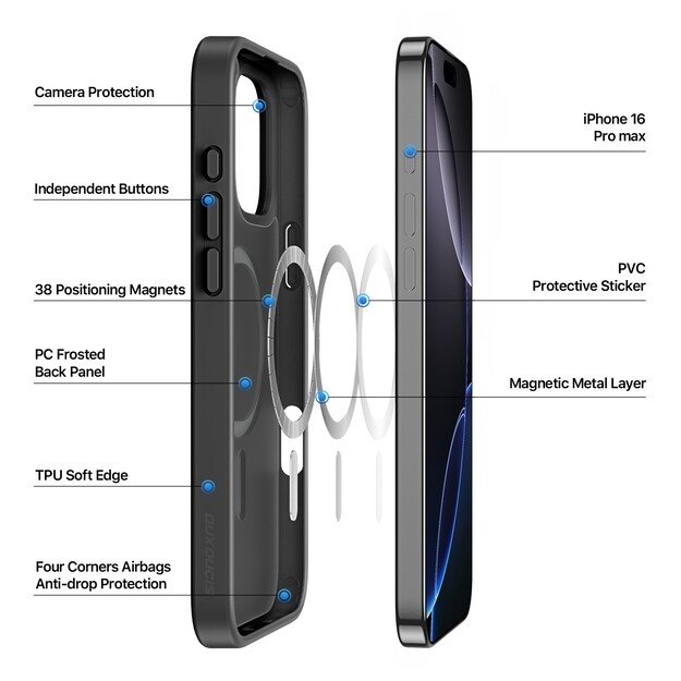 Dėklas Dux Ducis Yind Apple iPhone 16 Pro Max juodas 1