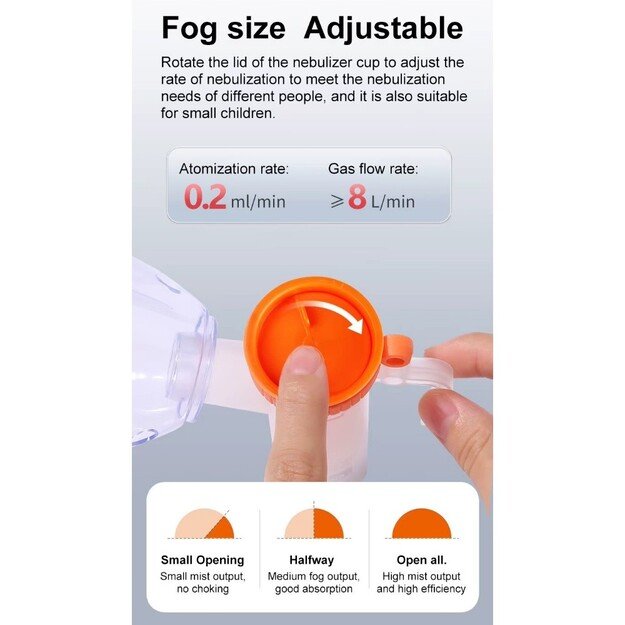 Inhaliatorius Reach  Panda  baltas 4