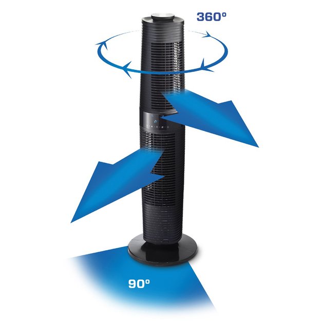 Bok&scaron;tinis ventiliatorius Clean Air CA-406B 3