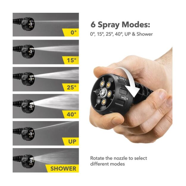 Auk&scaron;to slėgio įrenginys Trotec PPWS 10-20V 2