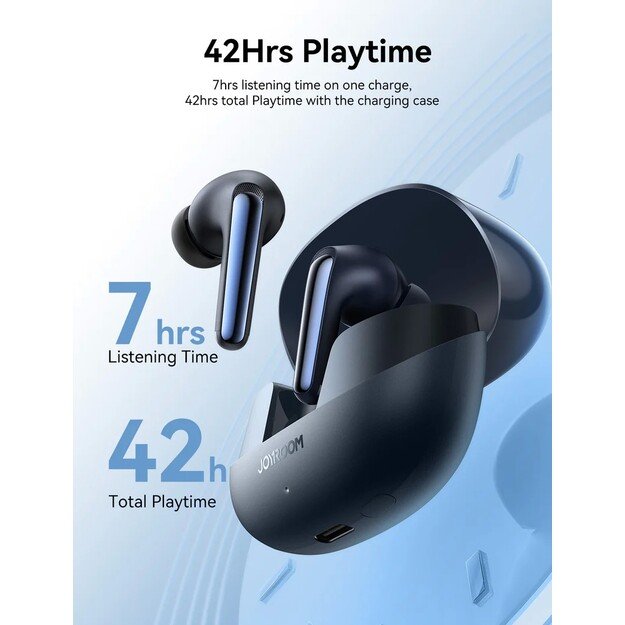 Belaidės ausinės Joyroom TWS JR-FN2 baltos 4