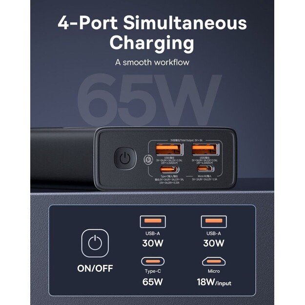 I&scaron;orinė baterija Power Bank Baseus StarLord 65W 20000mAh juoda P10022906113-00 3