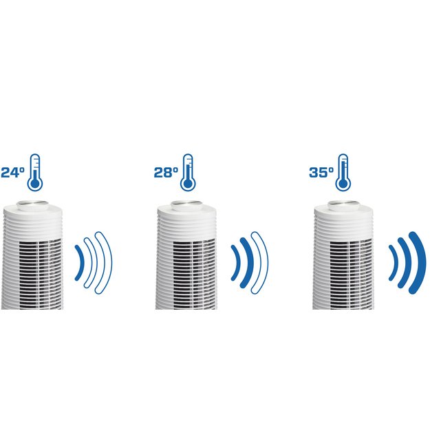 Bok&scaron;tinis ventiliatorius Clean Air CA-406W 5