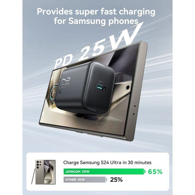 Įkroviklis Joyroom JR-TCF23 25W USB-C juodas 1