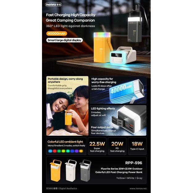 I&scaron;orinė baterija Power Bank Remax RPP-596 22.5W 40000mAh pilka 3