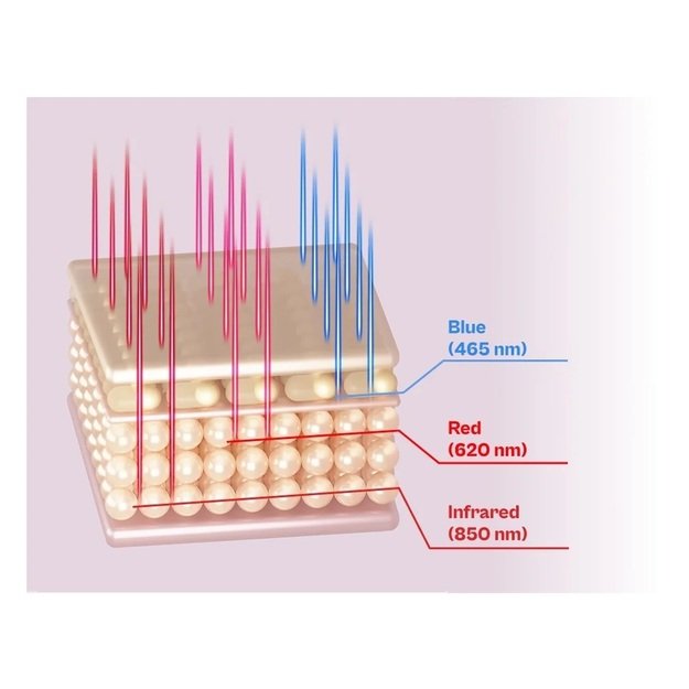 Beautifly LaserBoost Pro Dark Laser for hair growth 8
