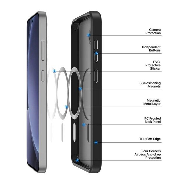 Dėklas Dux Ducis Yind skirtas Samsung S931 S25 juodas 3