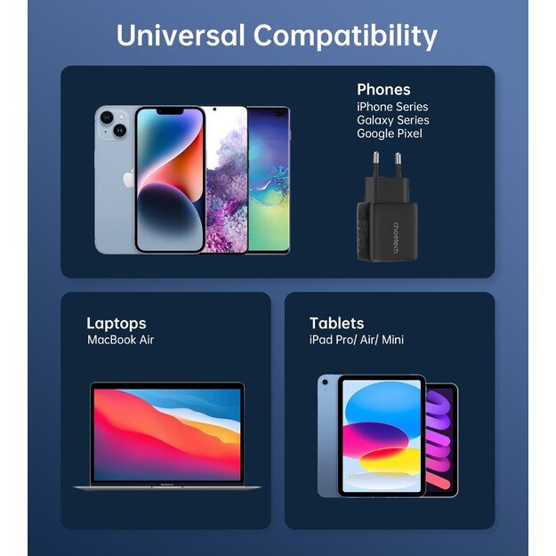 Įkroviklis Choetech PD6052 35W USB-C/USB-A juodas 3