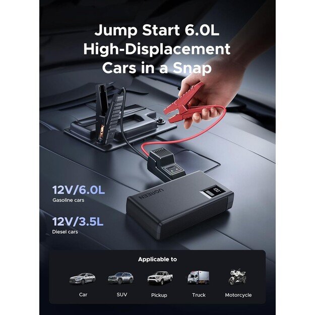 Mobilus energijos &scaron;altinis Ugreen ES702 1000A max 12000mAh (35977) 2