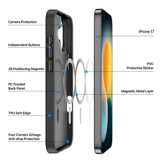 Dėklas Dux Ducis Yind Apple iPhone 17 juodas 3