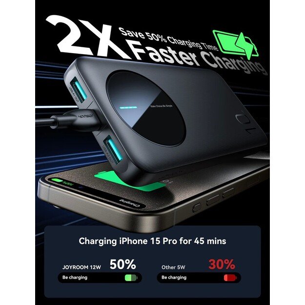 I&scaron;orinė baterija Power Bank Joyroom JR-PBF12 10000mAh juoda 4