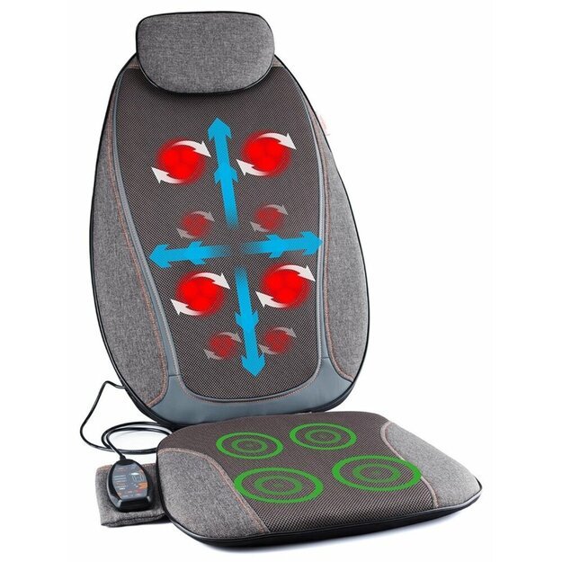Medivon Cosy Shiatsu Sitting massage mat 8