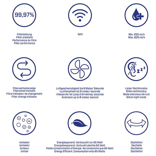  4in1  oro vėsintuvas, oro valytuvas, drėkintuvas ir ventiliatorius CA-106 Smart HEPA 11