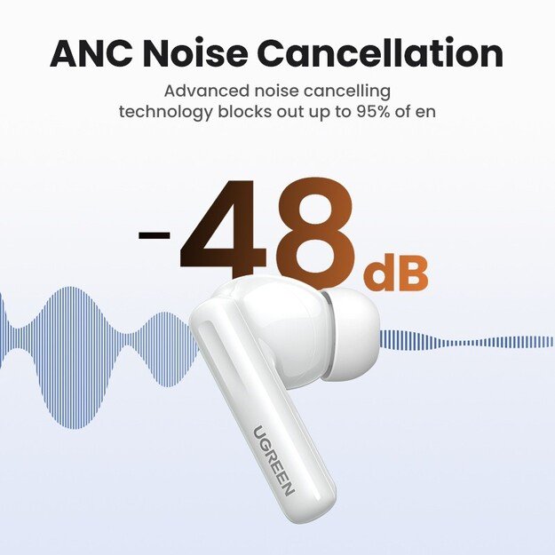 Belaidės ausinės Ugreen WS200 HiTune T6 Active Noise-Cancelling Earbuds baltos 3