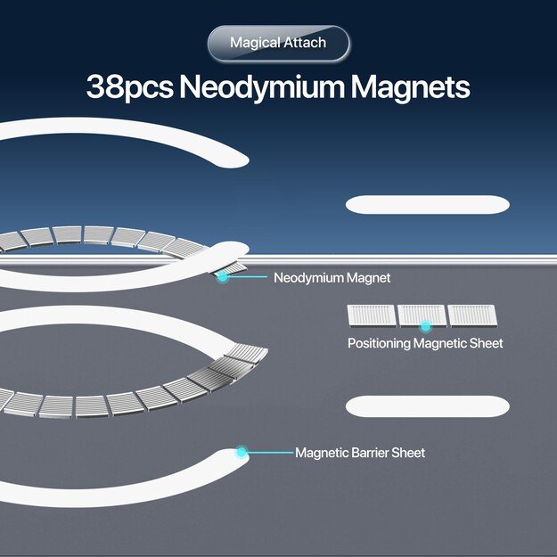 Dėklas Dux Ducis Clin Magsafe Apple iPhone 17 Pro Max skaidrus 3