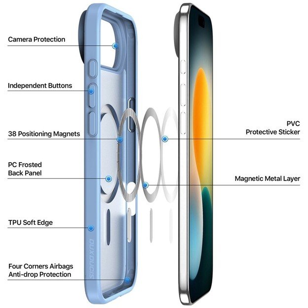 Dėklas Dux Ducis Yind Apple iPhone Air mėlynas 4