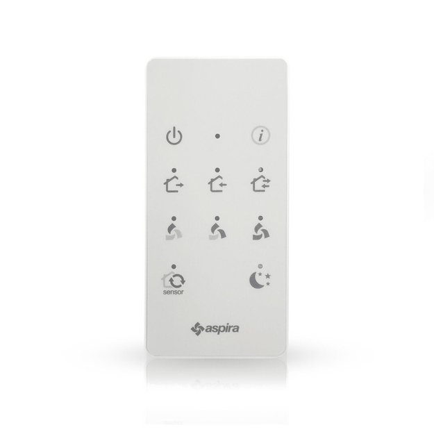 Sieninis mini rekuperatorius Aspira Ecocomfort 160 RF 3