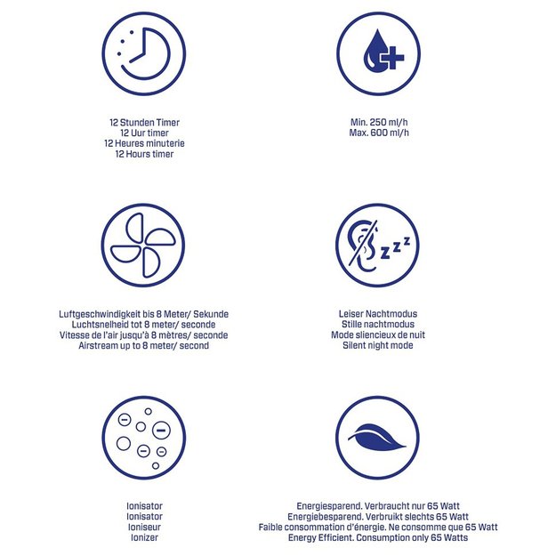  3in1  oro vėsintuvas, drėkintuvas ir ventiliatorius Clean Air CA-104 9