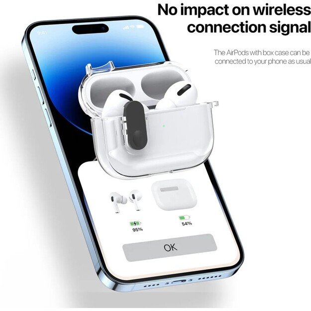 Dėklas Dux Ducis PECL Apple AirPods 4 skaidrus 4