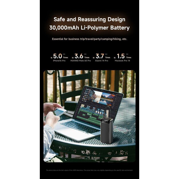 I&scaron;orinė baterija Power Bank Awei PA-12 5V/3A 30000mAh juoda 5