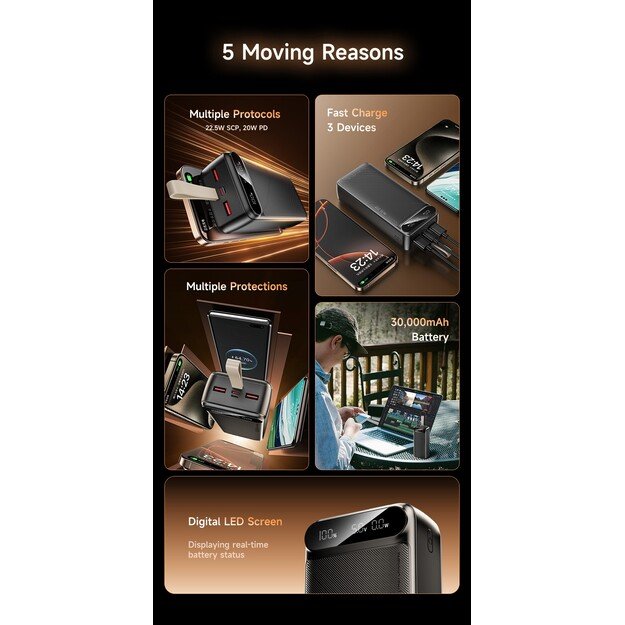 I&scaron;orinė baterija Power Bank Awei PA-12 5V/3A 30000mAh juoda 3