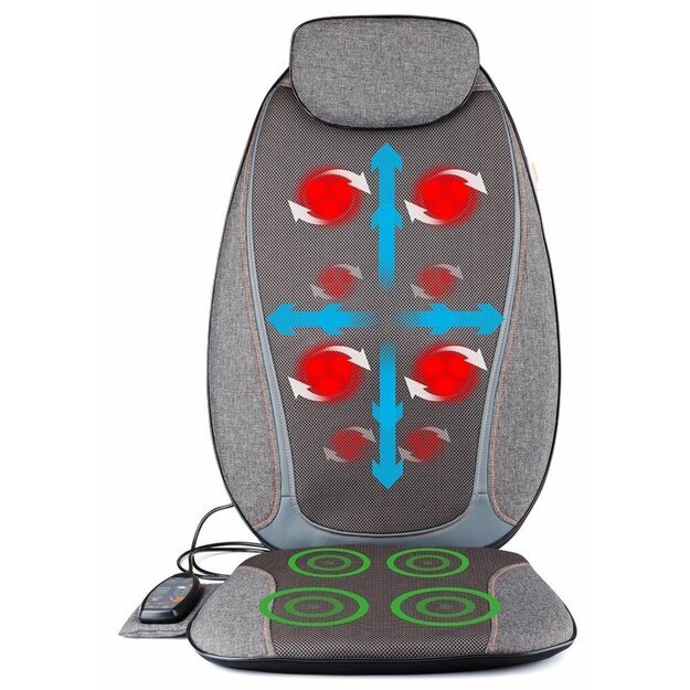 Medivon Cosy Shiatsu Sitting massage mat 7